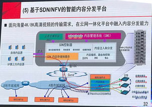 4K/8K超高清時代 中國工程院院士劉韻潔論網(wǎng)絡技術(shù)的變革浪潮與歷史機遇