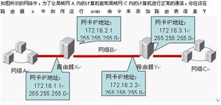網(wǎng)絡技術(shù)演進與通訊研發(fā) 從ZOL看行業(yè)趨勢與未來展望